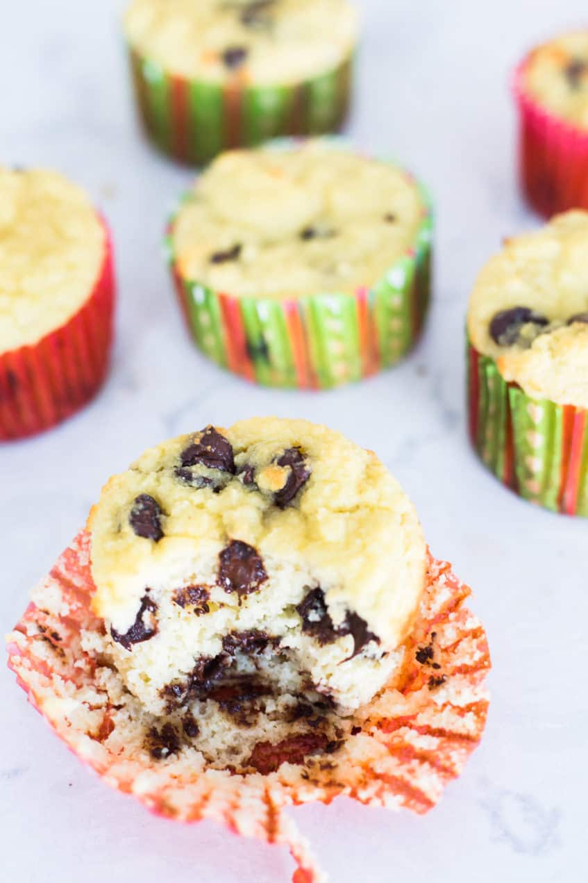 Keto Chocolate Chip Muffins The Hungry Elephant