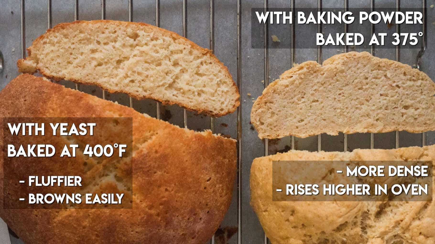 Low Carb Grain Free Bread Recipe | Paleo Friendly - The Hungry Elephant